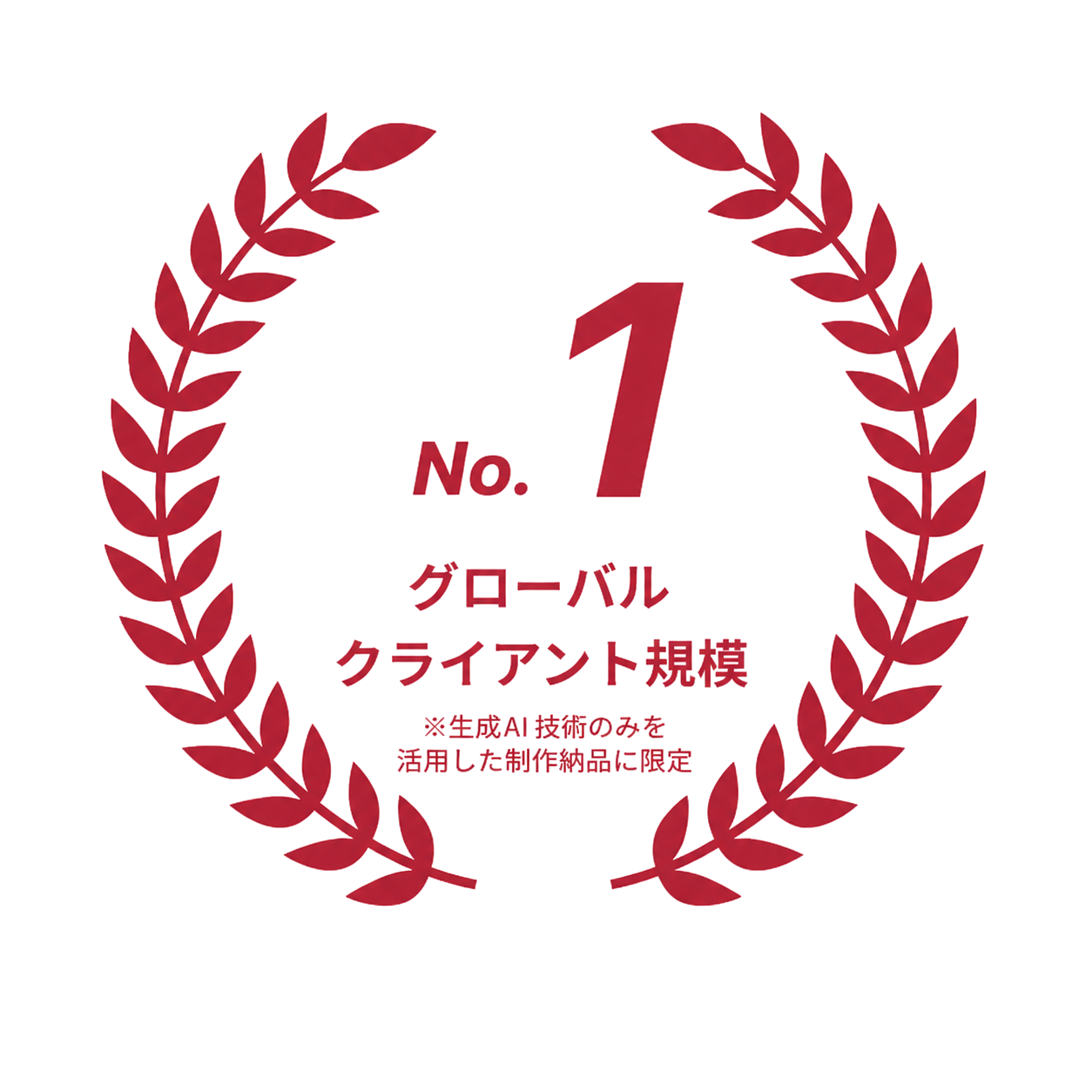 No.1 グローバルクライアント規模
