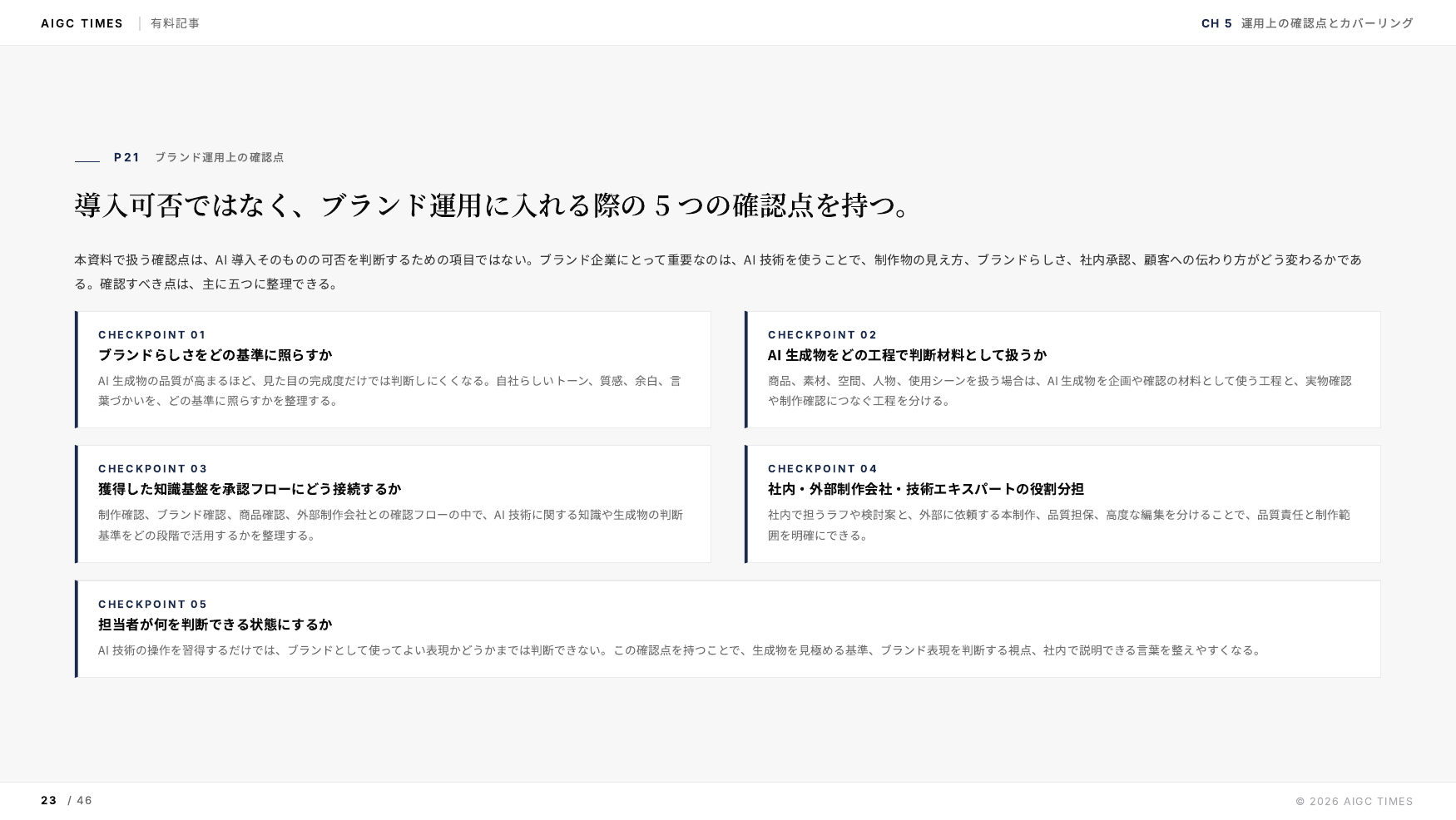 ブランド表現コードの確認項目