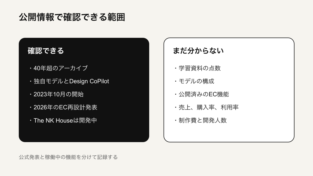 公開情報で確認できることと未公表のこと