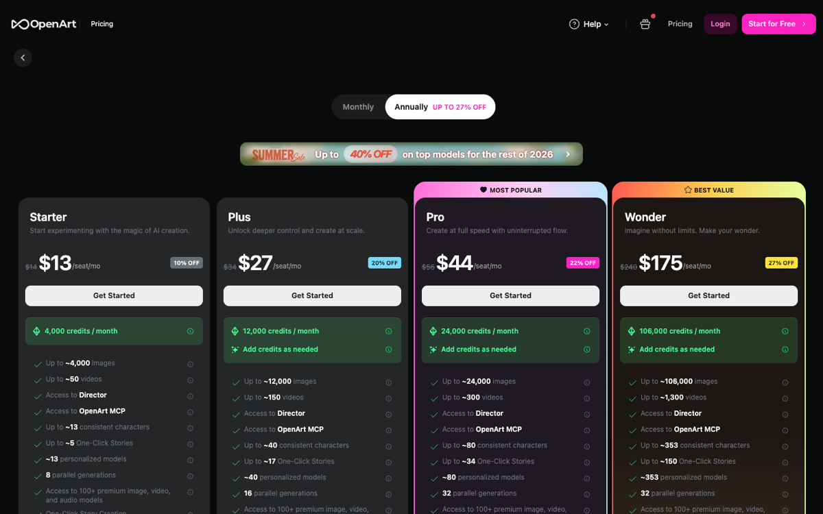 OpenArtの公式料金ページ。プランごとの月間クレジットと主な機能を確認できる