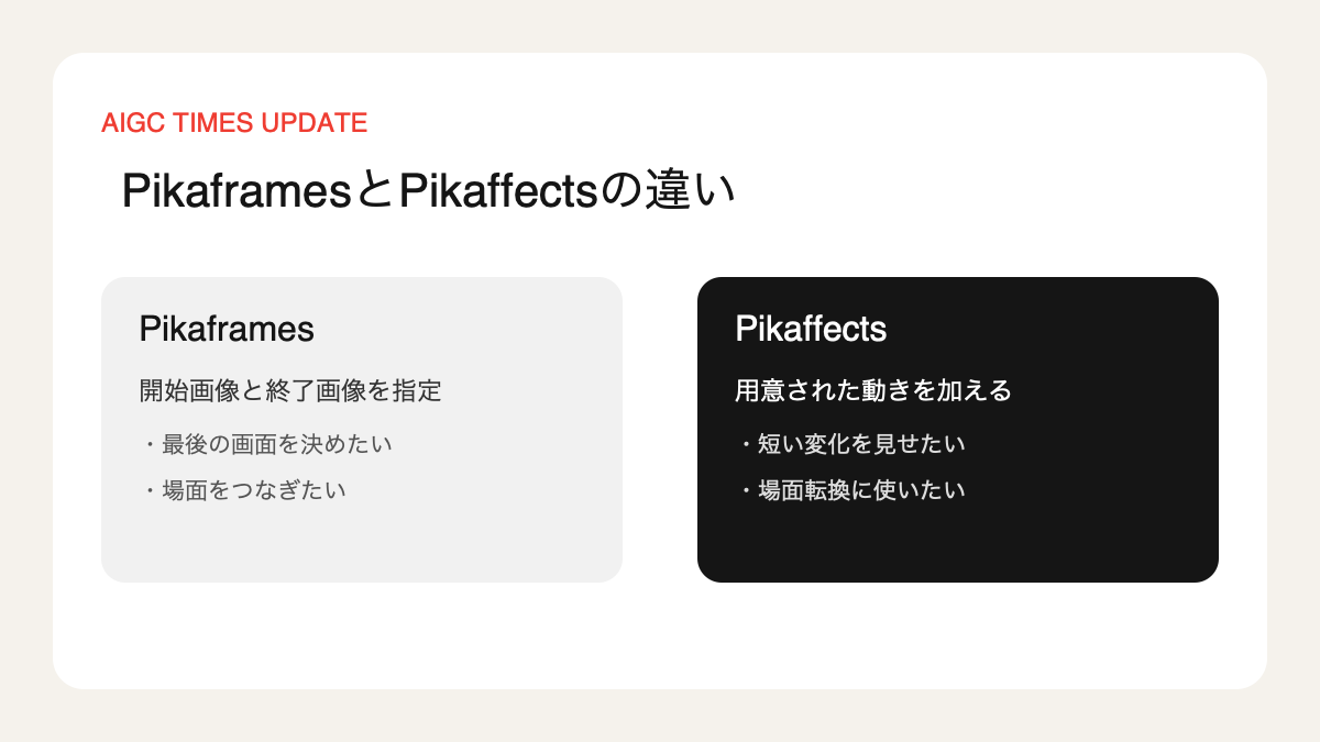 PikaframesとPikaffectsの違い