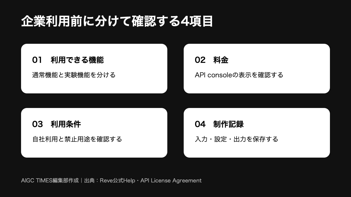 Reve 2.1 APIを企業で使う前の確認項目